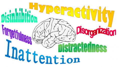 ADHD and Me