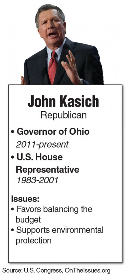 Bio box of presidential candidate John Kasich. Tribune News Service 2015