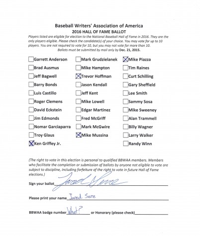 My 2016 MLB Hall of Fame ballot. (Jared Serre)