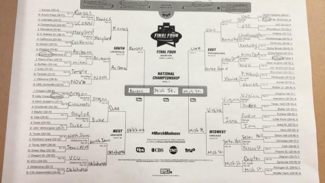 Jack Hollinshead's bracket.