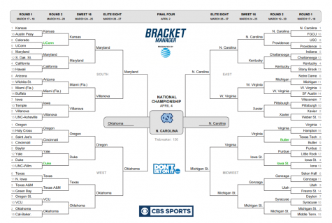 Jared Serre's bracket.