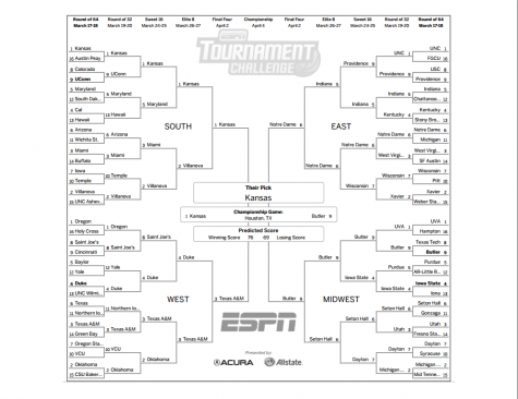 Joe DeNardo's bracket.