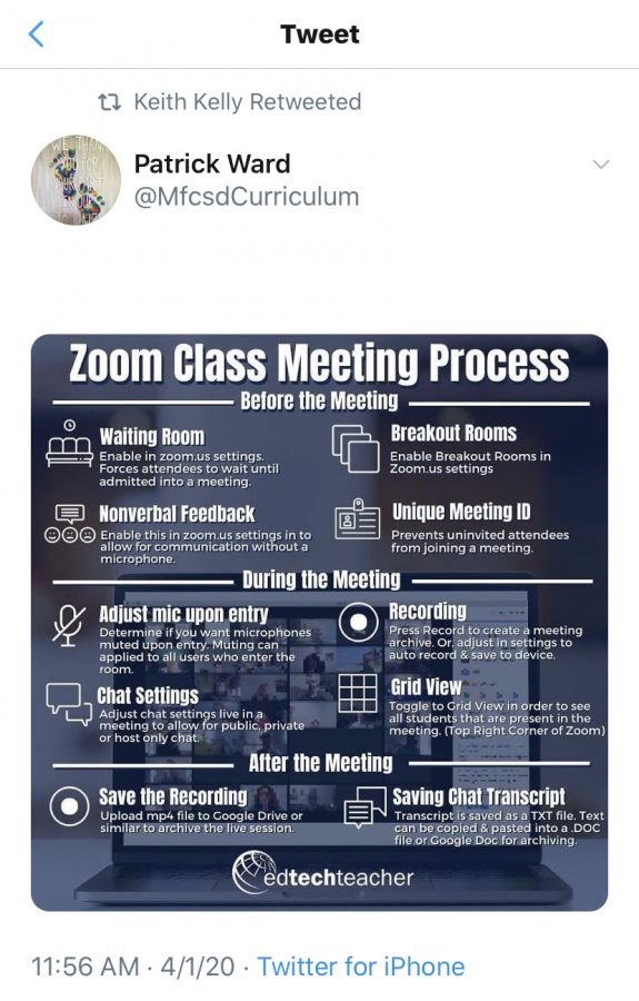 Administration+has+encouraged+staff+to+deliver+instruction+via+Zoom+video+conferences%2C+but+students+say+thats+no+substitute+for+classroom+instruction.